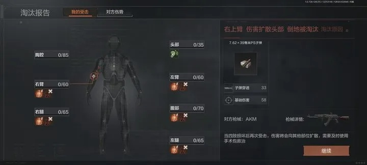 《暗区突围无限》性价比巅峰配装攻略，打造最强战力！