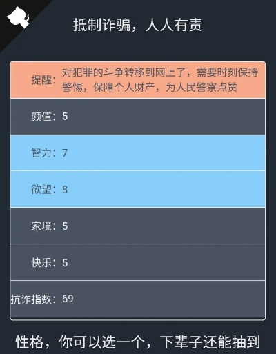 《情感反诈模拟器》第二章深度解析：全面攻略沉沦度变化与提升技巧