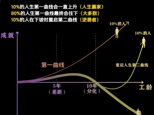 《多重人生》揭秘：电路图解密，人生轨迹新探索