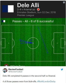 《开球REMATCH》传球秘籍：动作原理深度解析与技巧提升