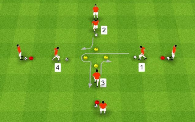 《开球REMATCH》盘带技巧揭秘：掌握过人原理，提升足球魅力