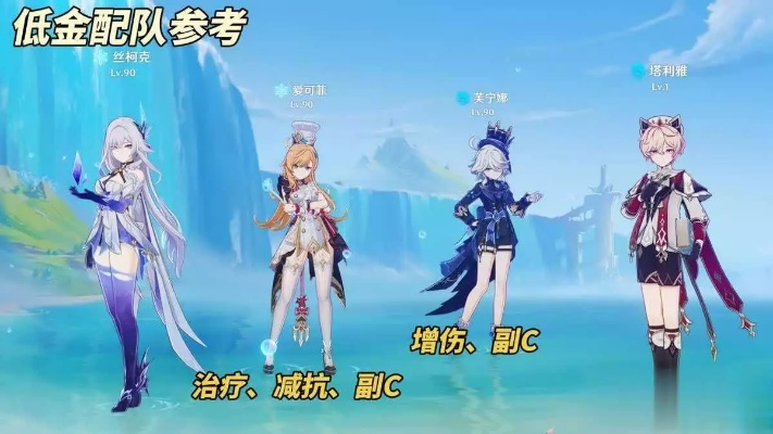 《原神》丝柯克装备攻略：高效培养与队伍搭配技巧解析