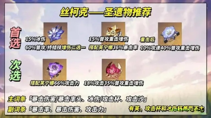 丝柯克培养攻略：武器圣遗物搭配与全新提升技巧解析