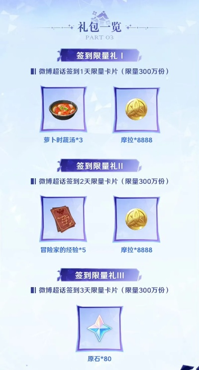 《原神》5.7版本大揭秘：探索全新价值体验，内容升级亮点抢先看