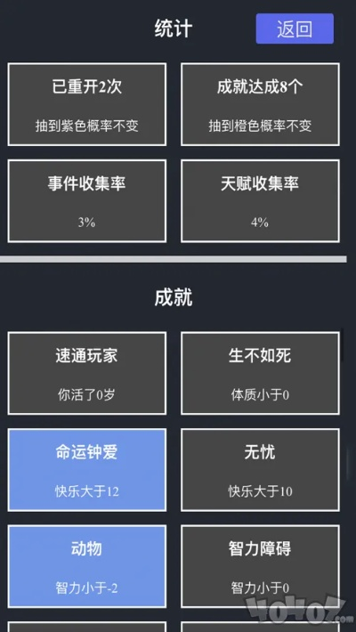 《多重人生》通关攻略：深度解析一周目新策略揭秘