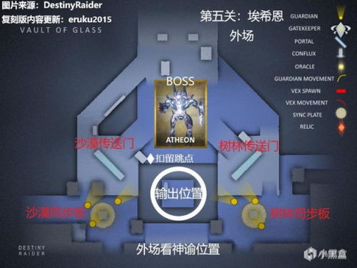 《剑星》埃多斯7号街道全攻略揭秘，地图切换技巧一网打尽