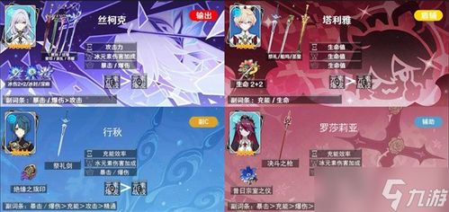 丝柯克配队攻略：打造最强阵容新思路