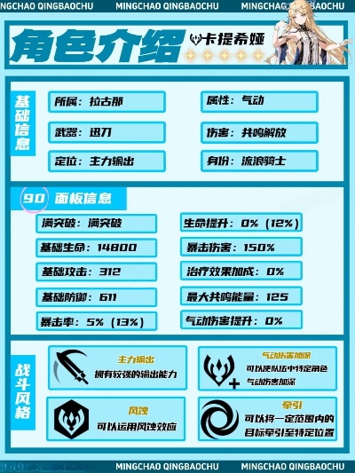 卡提希娅养成攻略：深度解析高效培养新技巧