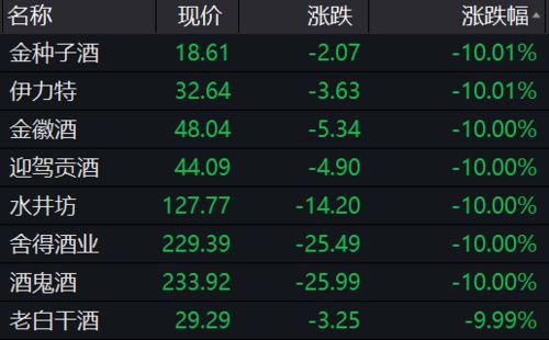 《鸣潮》2.4卡池解析：卡提希娅抽与不抽，价值深度剖析