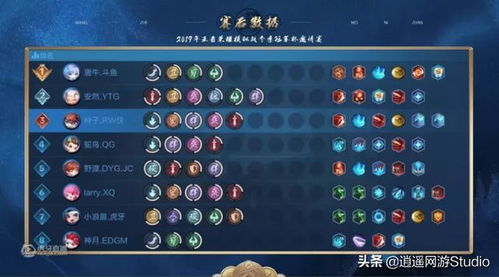 《绝区零》潘引壶装备搭配攻略：驱动盘选择指南，优化阵容搭配技巧