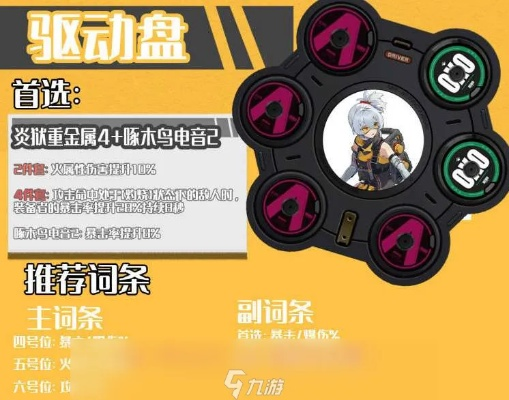 《绝区零》仪玄驱动盘搭配攻略：高效升级必备秘籍