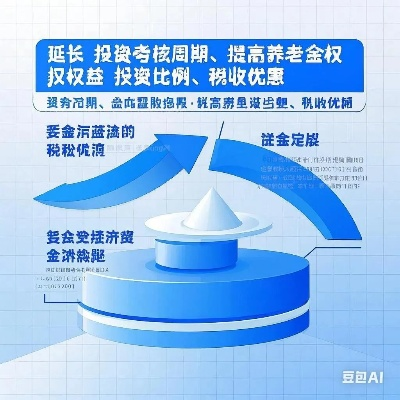 勇健金高效获取攻略：揭秘全新收益途径