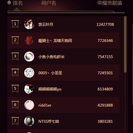《夏目友人帐叶月之记》全角色礼物成就速成攻略表