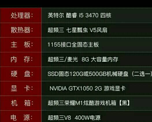 绝地求生PPC第五周揭秘：饭堂时刻新篇章，策略升级！