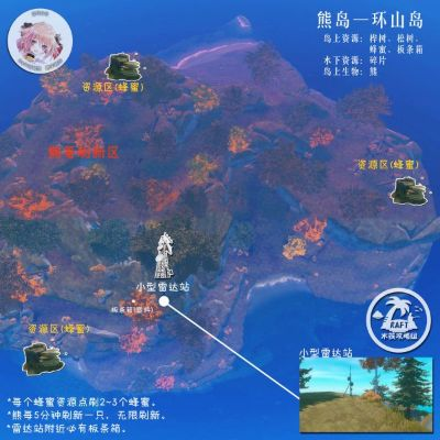 《莱恩岛生存攻略》揭秘：岛屿类型与资源分布获取全解析