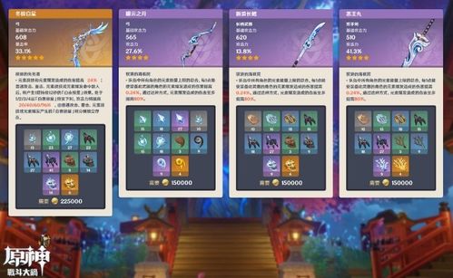 《原神》5.7前瞻直播时间揭晓，兑换码同步解锁！