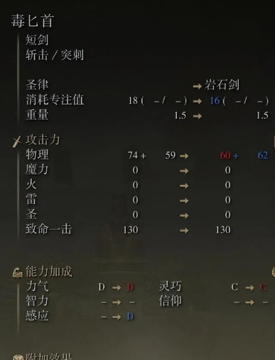 《艾尔登法环》新手攻略：路线规划+角色推荐+生存技巧解析