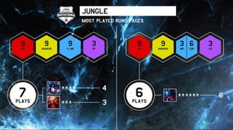 《艾尔登法环》隐士野团攻略：深度解析黑夜君临玩法精髓