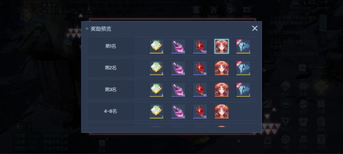 农夫服饰升级揭秘：幻想生活i等级风采大赏