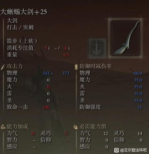 《艾尔登法环》入门攻略：黑夜君临策略解析与精妙搭配技巧揭秘