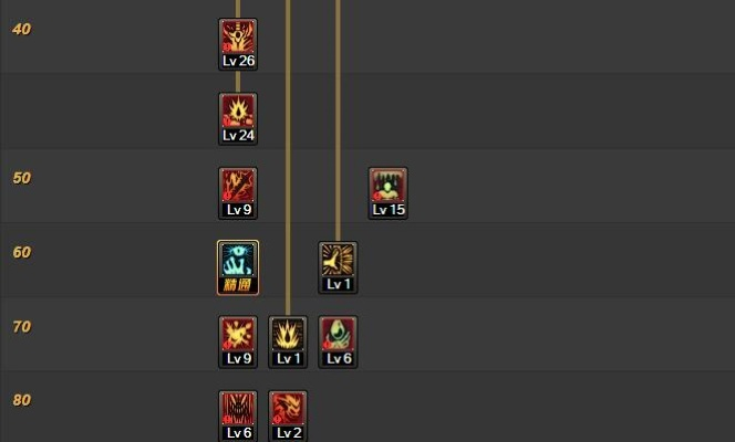 狂战士BD解析：巴尔的遗产狂乱输出流深度揭秘新攻略