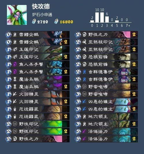 艾尔登法环黑夜君临守护者技能解析：揭秘全新力量奥秘