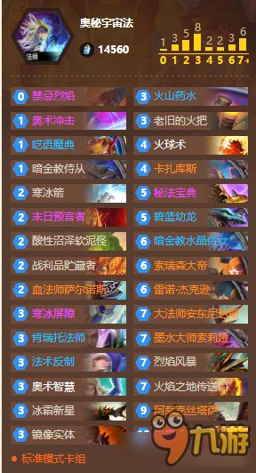 《艾尔登法环》角色图鉴深度解析，解锁黑夜君临神秘技能新境界