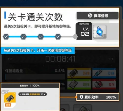 一键升级攻略：揭秘《胜利女神新的希望》全新价值体验