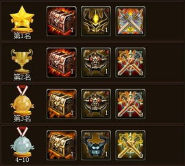 《胜利女神新攻略》揭秘：系统功能、商店卡池深度解析，掌握胜利新秘籍