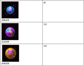 幻想生活i暗号输入攻略：轻松解锁新玩法秘籍
