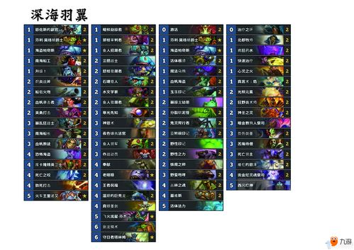 狂野爆牌德卡组攻略：深度解析全新策略与价值突破