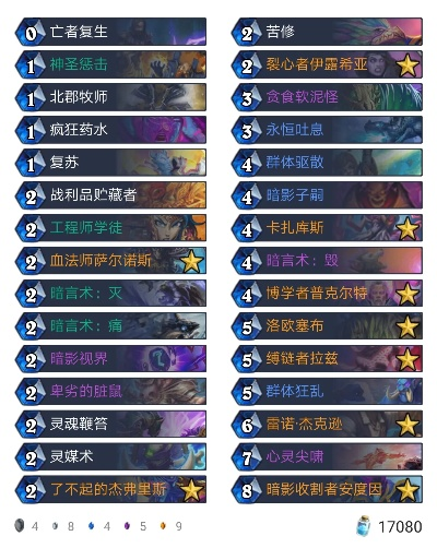 狂野宇宙牧卡组攻略：深度解析全新策略价值解析