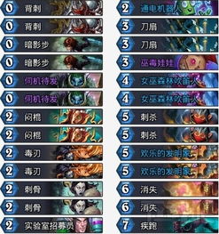 黑赐星舰贼卡组攻略：揭秘全新策略价值解析