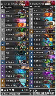 火凤贼卡组攻略：全新构筑技巧深度解析