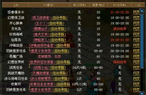 时之锄头配方攻略：探寻幻想生活中的神秘时间之力