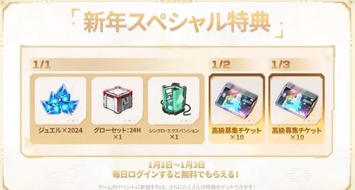 《胜利女神》新希望，魔方收藏品揭秘，价值升级攻略全解析