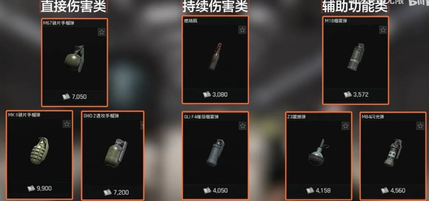 《暗区突围无限》投掷物攻略：全面解析新战术价值