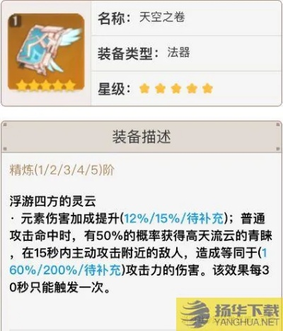 夏空武器首选攻略：揭秘最强夏空武器配置