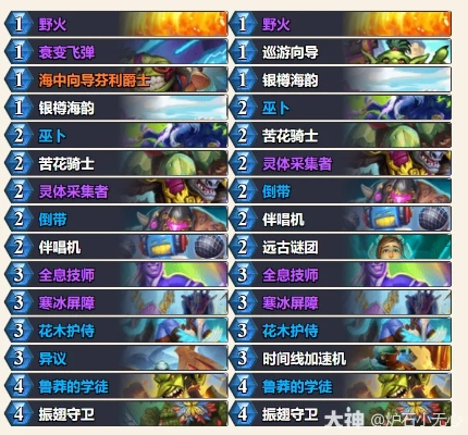 炉石传说世界之树新卡组攻略：揭秘高效冲分秘籍