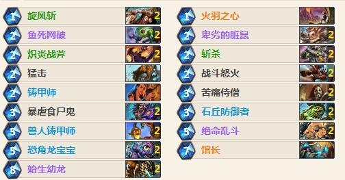 火龙奇迹贼卡组攻略：深度解析全新战术精髓