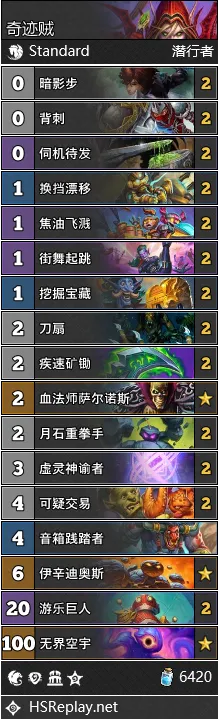 火凤奇迹贼卡组攻略：深度解析全新战术精髓