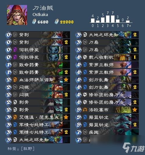 炉石传说阿莎曼贼卡组攻略：深度解析全新策略技巧