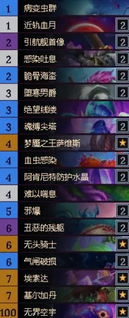 黑赐蛆DK卡组攻略：打造全新竞技力