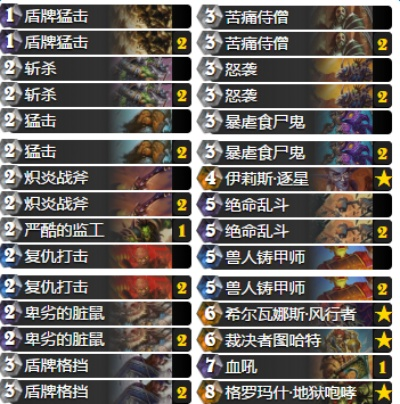 炉石传说脏鼠贼卡组攻略：揭秘全新喷灯策略精髓