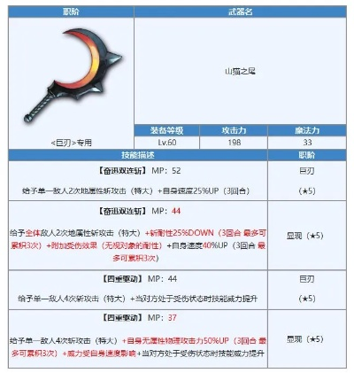 《光与影33号远征队》熙艾尔巨刃镰攻略：属性解析与获取技巧深度解析