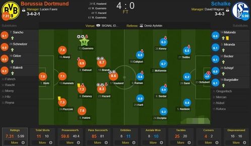 《光与影33号》吕涅雪结攻略：属性解析与词条深度解析