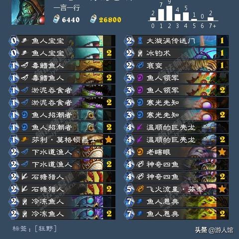 狂野进化萨卡组攻略：深度解析全新策略价值解析