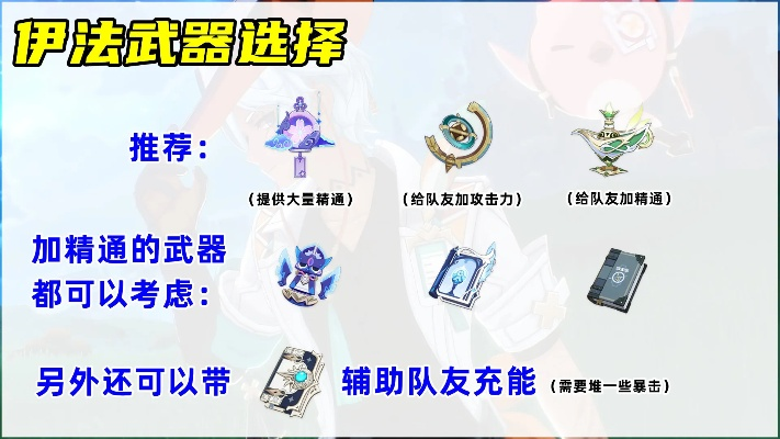《原神》伊法圣遗物攻略：揭秘全新改写秘籍，打造最强输出！