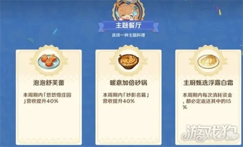 旋舞剧首阶段奖励速成攻略，解锁原神新境界技巧解析