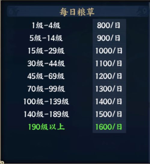 《光与影33号远征队》攻略全日志深度解析，独家分享位置攻略秘籍